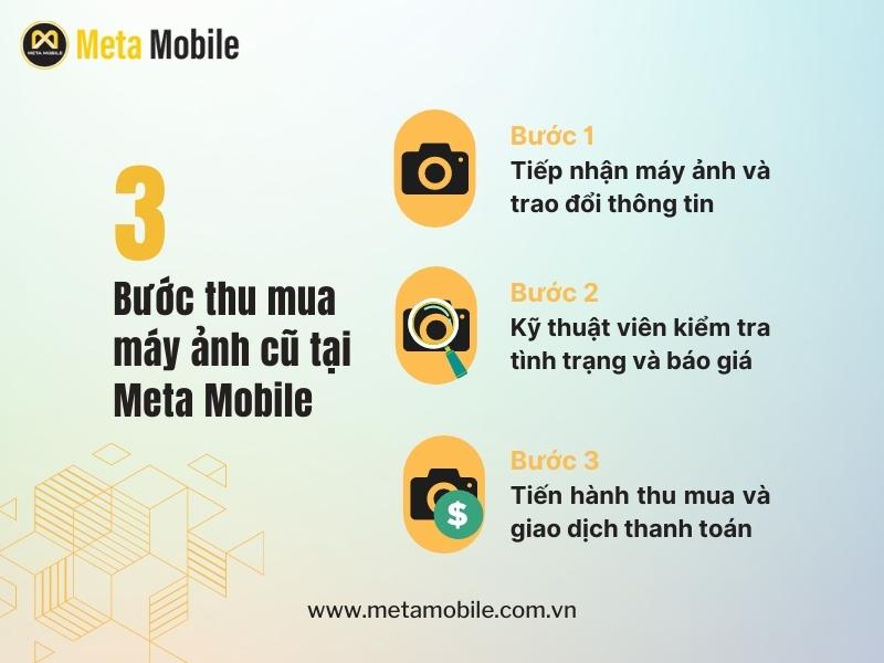 3 Bước thu mua máy ảnh cũ tại Meta Mobile 