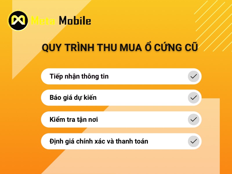 Quy trình thu mua ổ cứng cũ giá cao