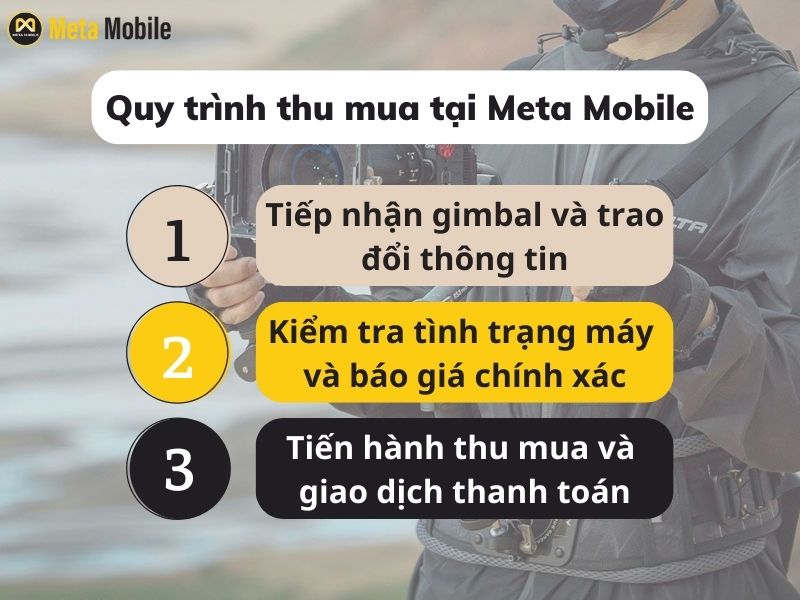 Quy trình thu mua tại Meta Mobile