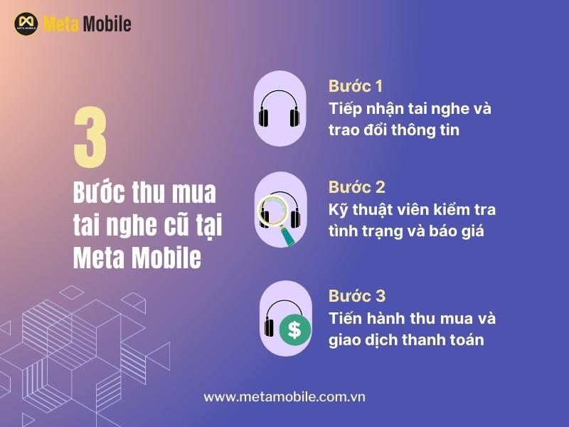 Quy trình định giá và thu mua tai nghe cũ tại Meta Mobile