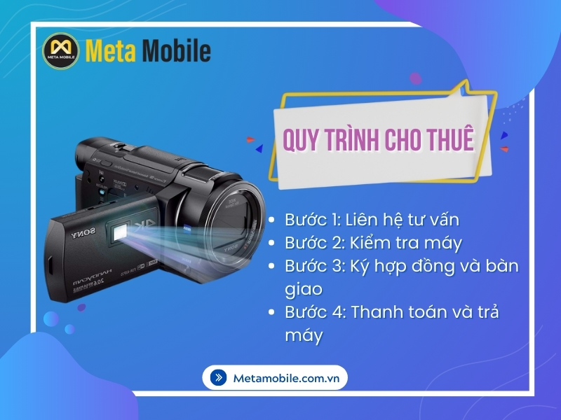 Quy trình cho thuê máy quay phim tại Meta Mobile