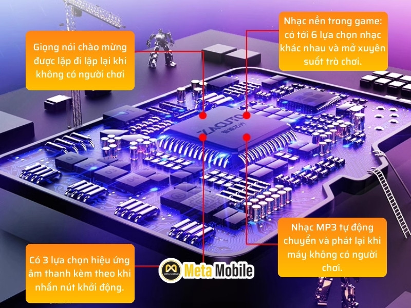 Tính năng nhạc của máy trò chơi